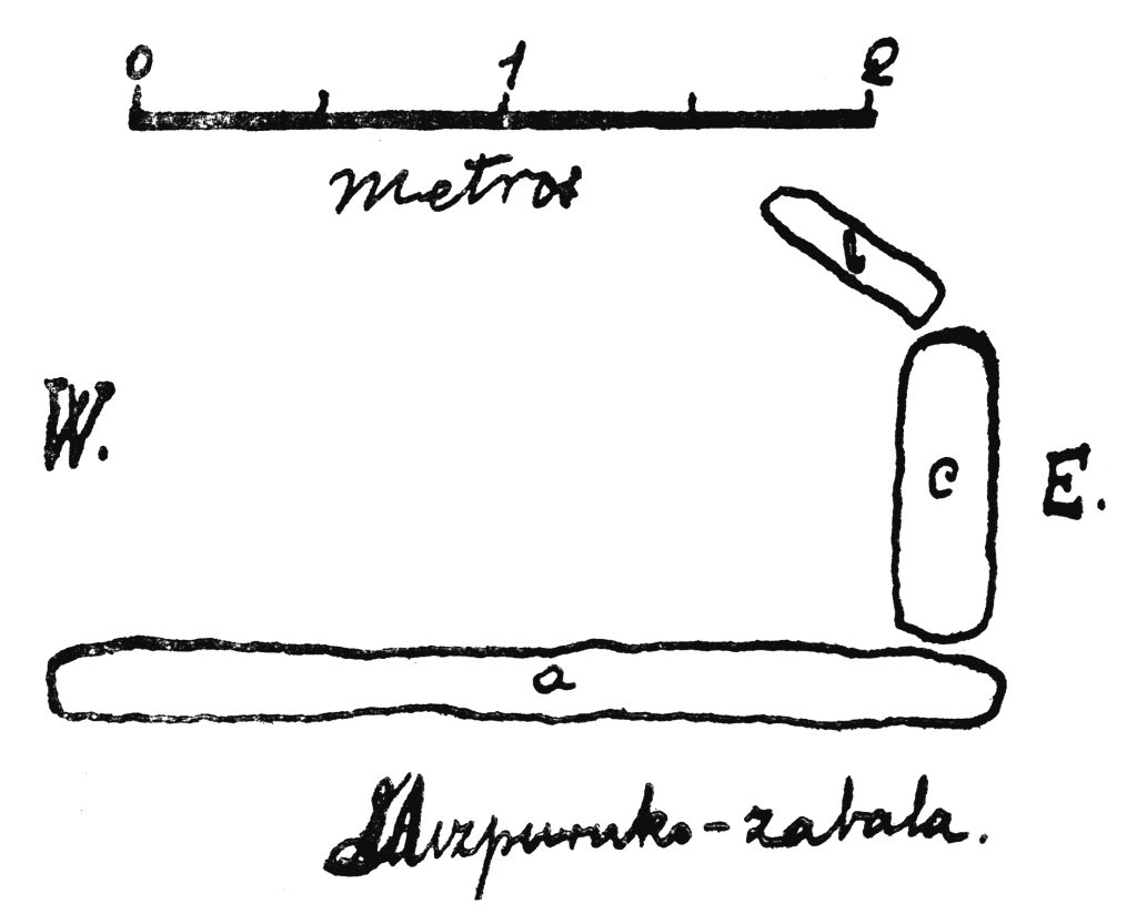 Aizpuruko Zabala krokisa. Aranzadi et al. 1922.